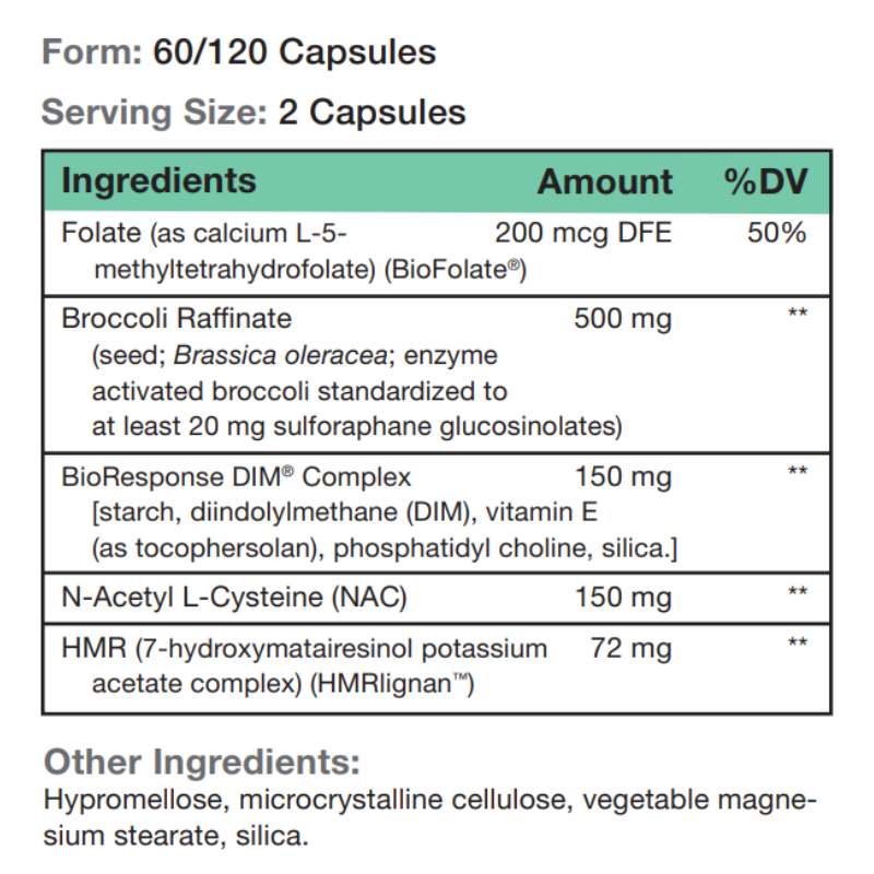 Estro Adaptogenic