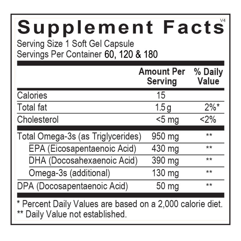 Foundation Supplement Facts