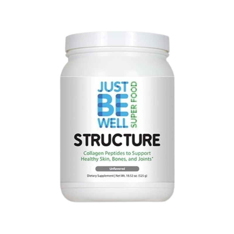 Structure Collagen