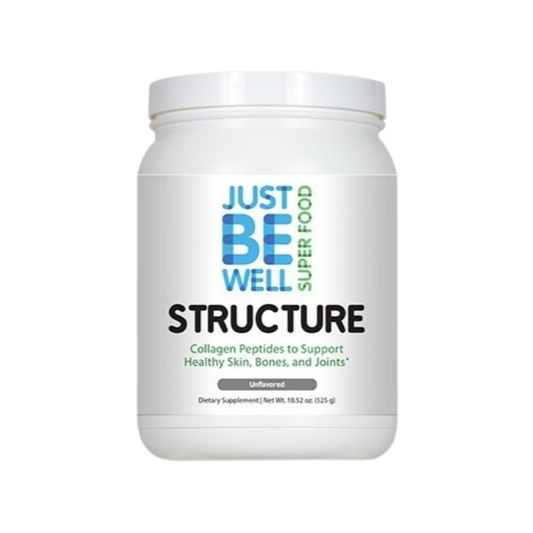 Structure Collagen