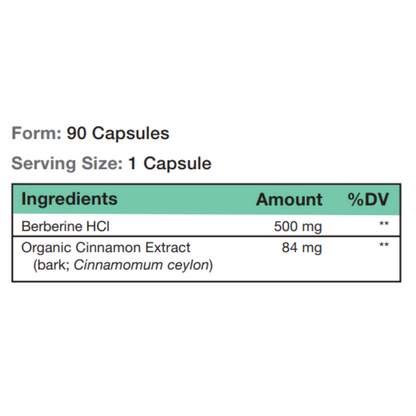 Berberine Pro