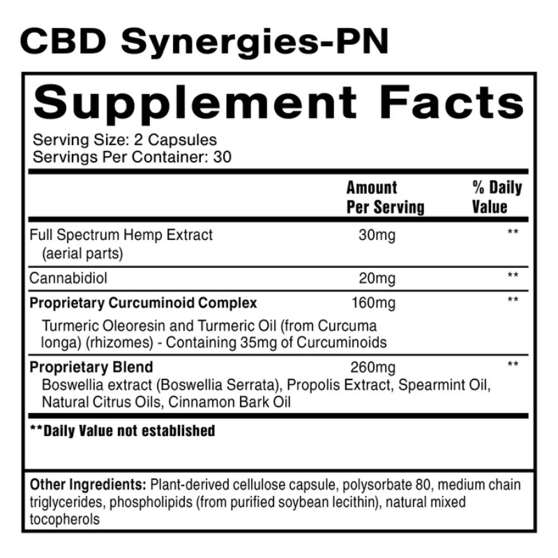 CBD Synergies-PN