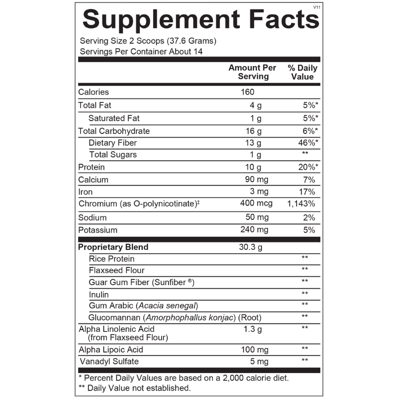 Glycemacore