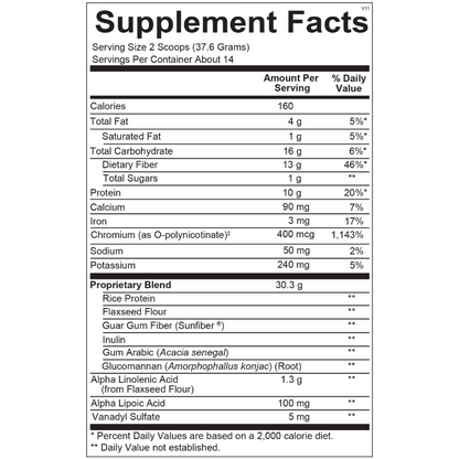 Glycemacore