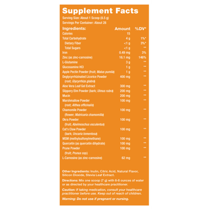 Gut Support Supplement Facts