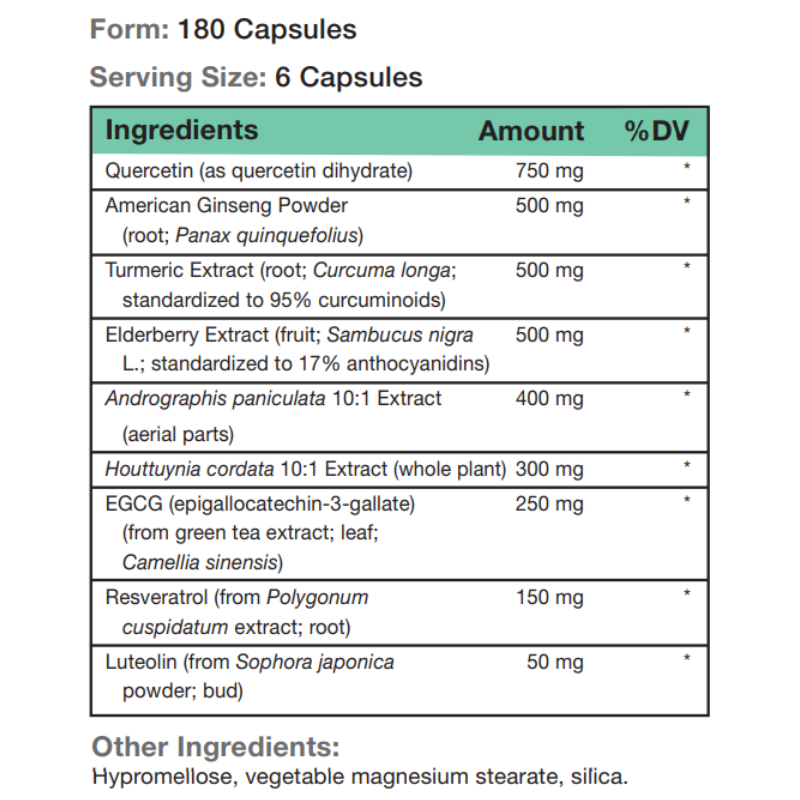 Immune Fit