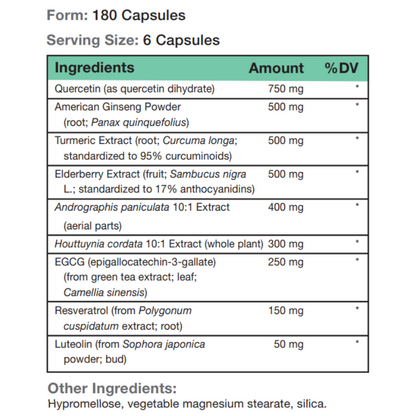 Immune Fit