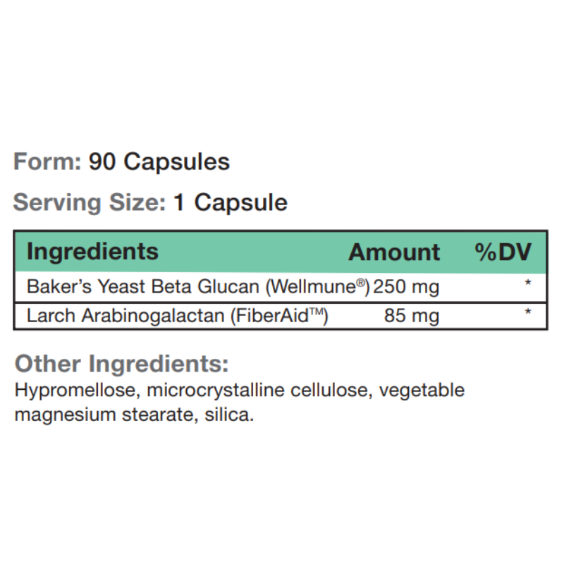 ImmuneGlucan Supplement Facts