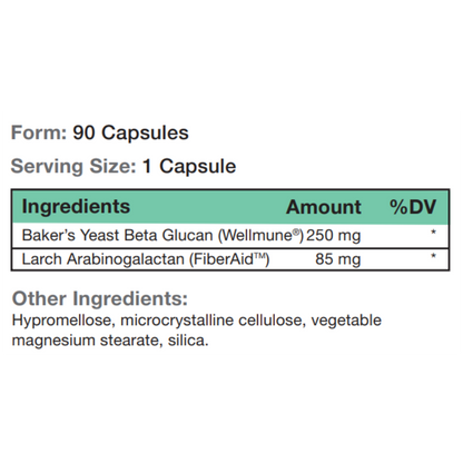 ImmuneGlucan Supplement Facts