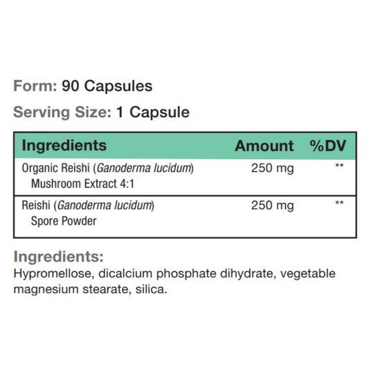 Reishi Restore