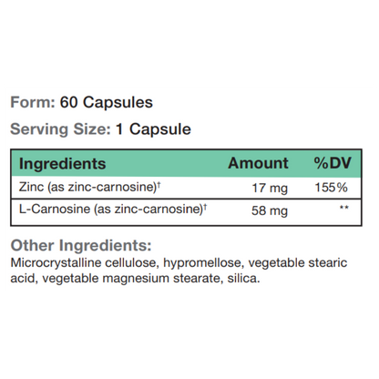 Zinc Carnosine