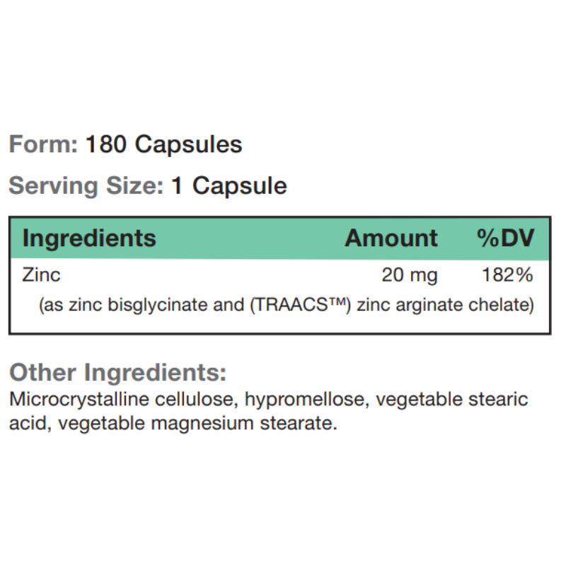 Zinc Chelate