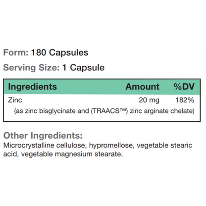 Zinc Chelate